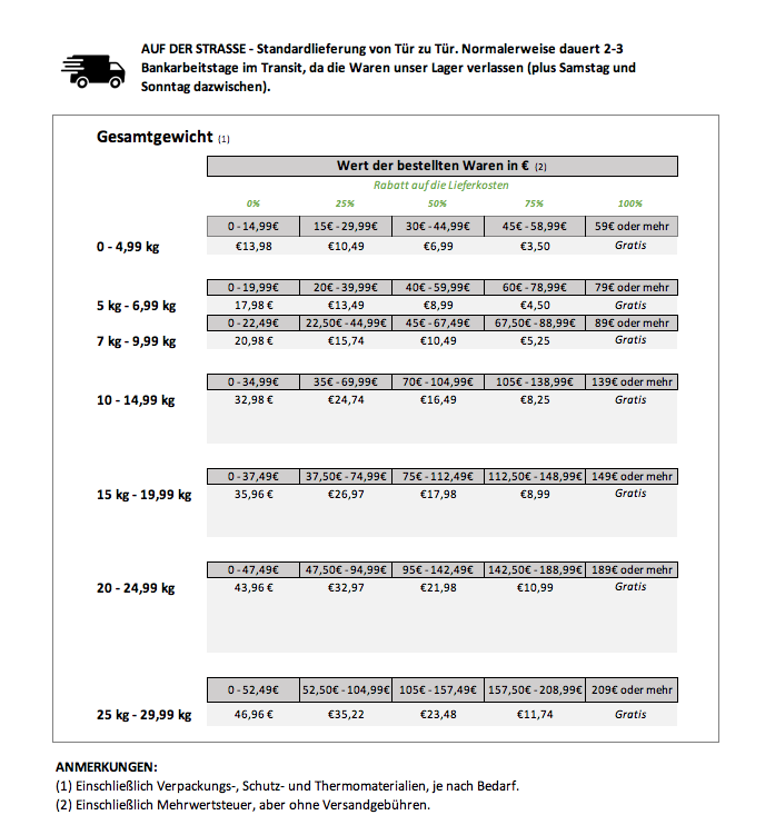 Standard Delivery rates - Germany DE - August 2024 v2